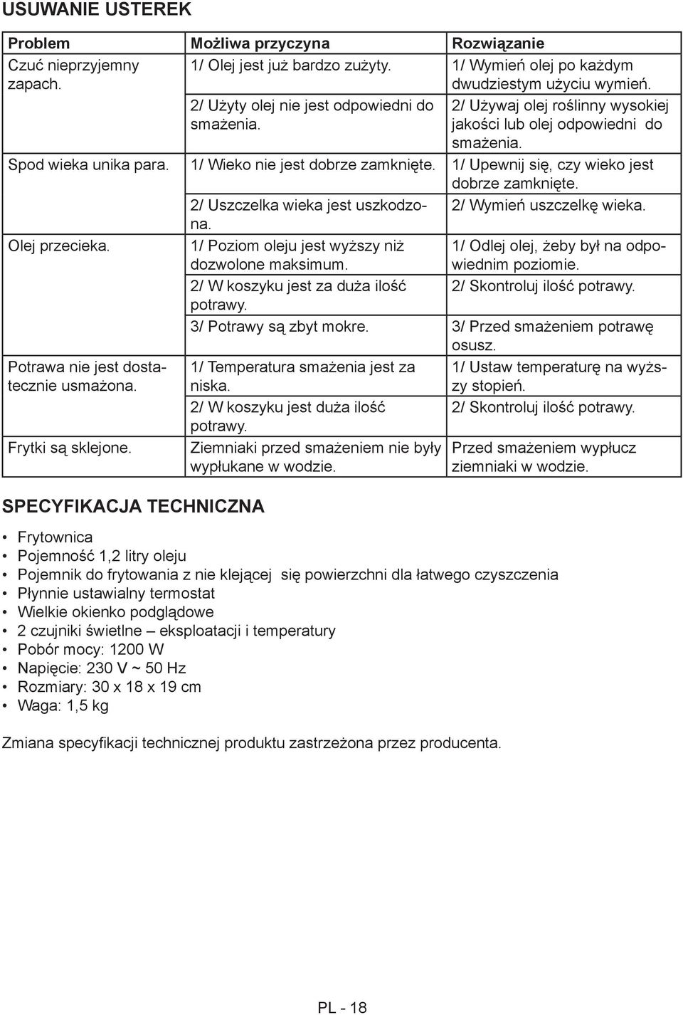 1/ Upewnij się, czy wieko jest dobrze zamknięte. 2/ Uszczelka wieka jest uszkodzona. 2/ Wymień uszczelkę wieka. Olej przecieka. 1/ Poziom oleju jest wyższy niż dozwolone maksimum.