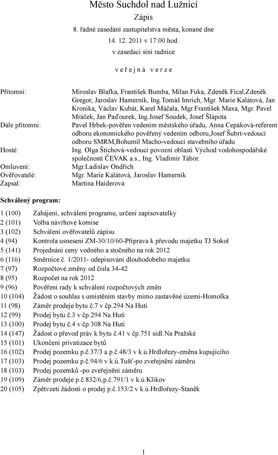 Hamerník, Ing.Tomáš Imrich, Mgr. Marie Kalátová, Jan Kronika, Václav Kubát, Karel Máčala, Mgr.František Maxa, Mgr. Pavel Mráček, Jan Paďourek, Ing.