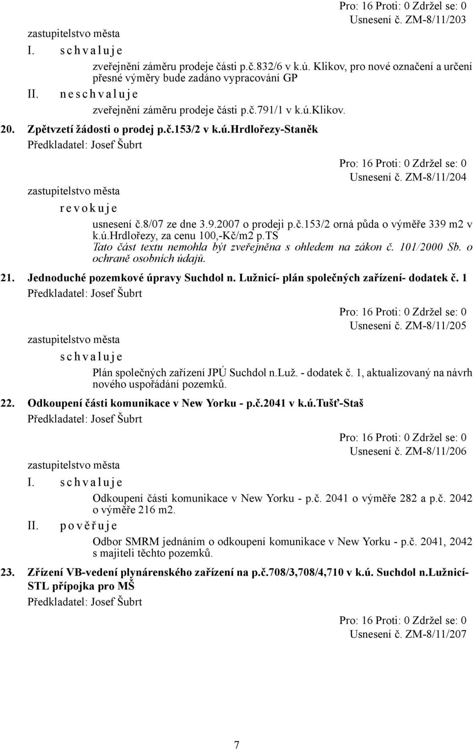 ts 21. Jednoduché pozemkové úpravy Suchdol n. Lužnicí- plán společných zařízení- dodatek č. 1 Usnesení č. ZM-8/11/205 Plán společných zařízení JPÚ Suchdol n.luž. - dodatek č.