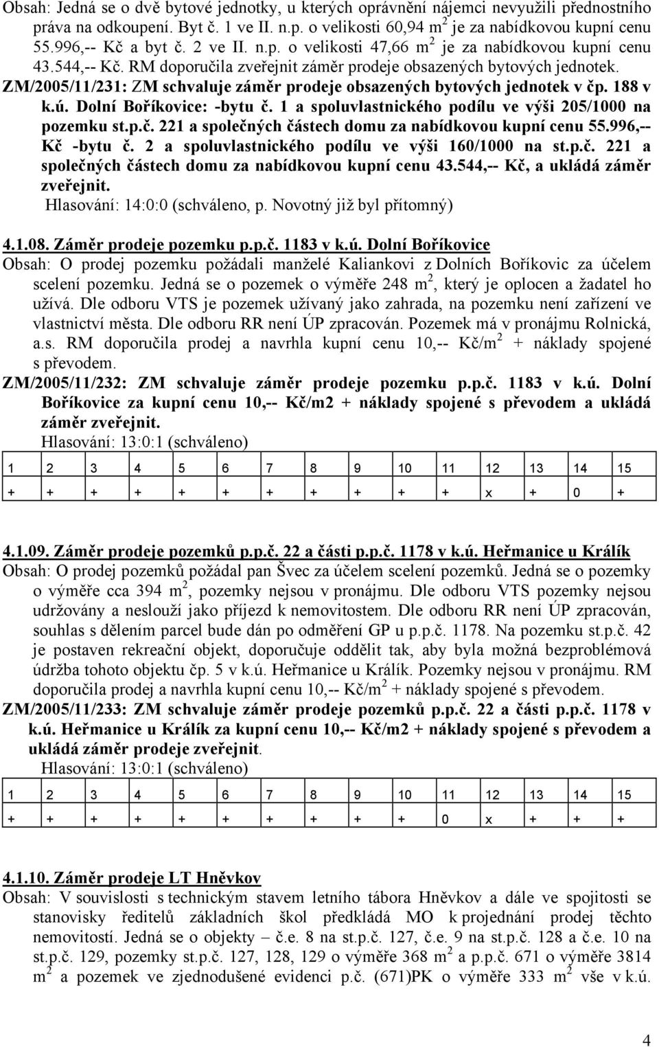 ZM/2005/11/231: ZM schvaluje záměr prodeje obsazených bytových jednotek v čp. 188 v k.ú. Dolní Boříkovice: -bytu č. 1 a spoluvlastnického podílu ve výši 205/1000 na pozemku st.p.č. 221 a společných částech domu za nabídkovou kupní cenu 55.