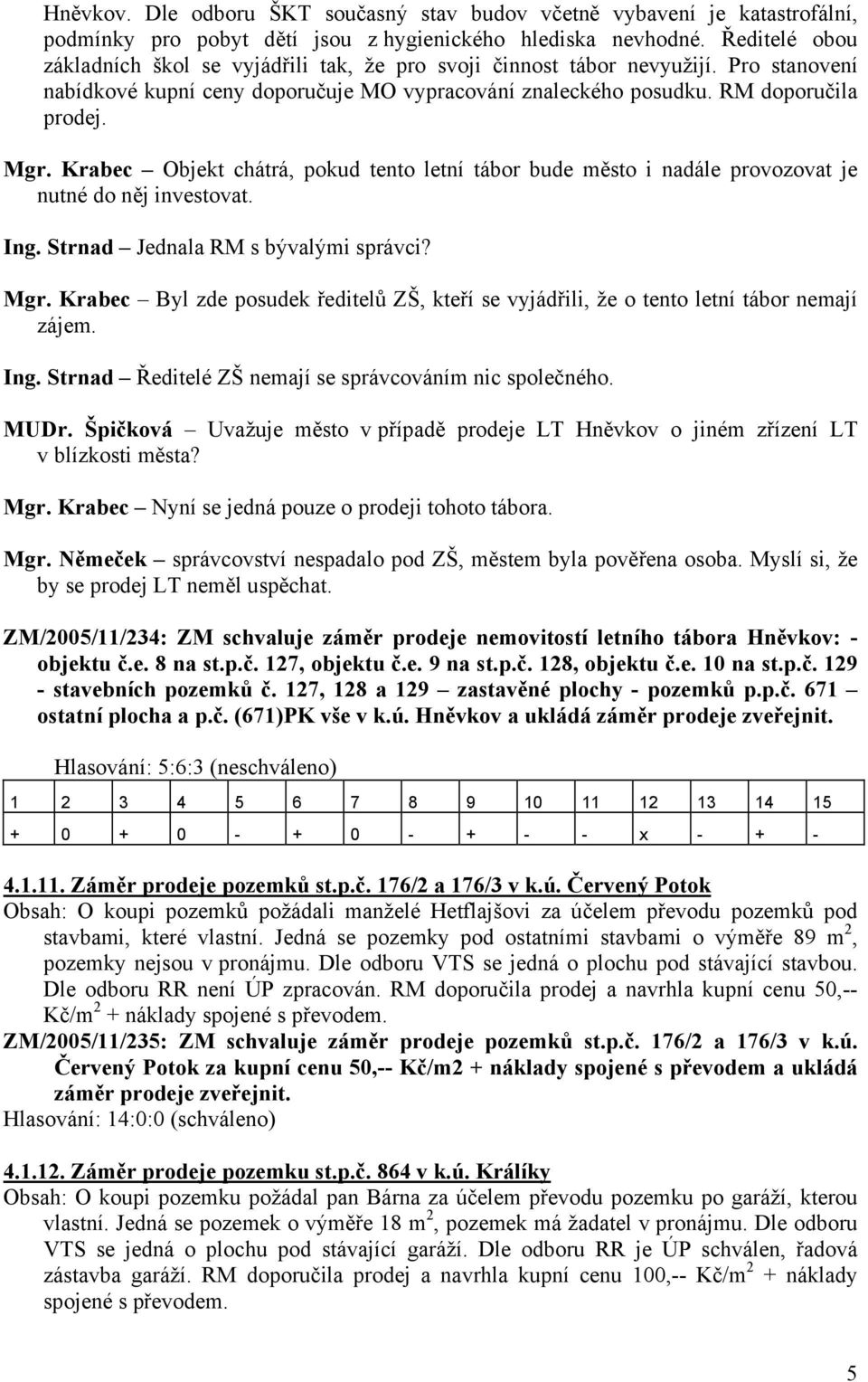 Krabec Objekt chátrá, pokud tento letní tábor bude město i nadále provozovat je nutné do něj investovat. Ing. Strnad Jednala RM s bývalými správci? Mgr.