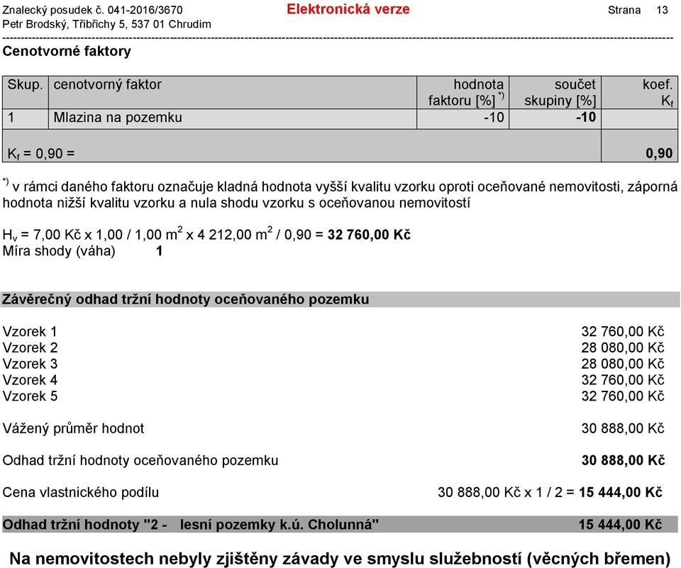 Závěrečný odhad tržní hodnoty oceňovaného pozemku Vzorek 1 Vzorek 2 Vzorek 3 Vzorek 4 Vzorek 5 Vážený průměr hodnot Odhad tržní hodnoty oceňovaného pozemku