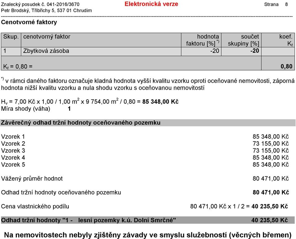 Závěrečný odhad tržní hodnoty oceňovaného pozemku Vzorek 1 Vzorek 2 Vzorek 3 Vzorek 4 Vzorek 5 Vážený průměr hodnot Odhad tržní hodnoty oceňovaného pozemku