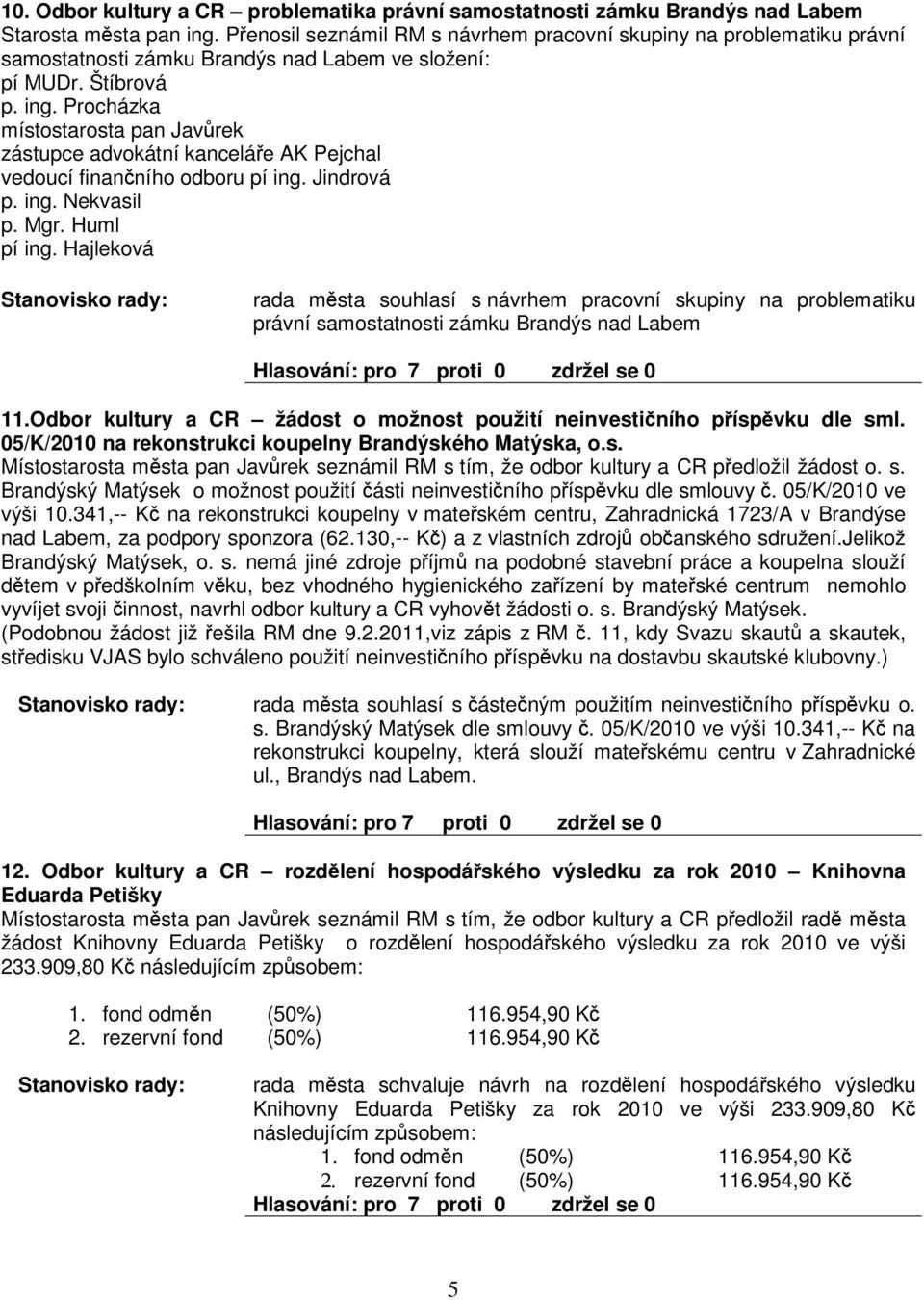 Procházka místostarosta pan Javrek zástupce advokátní kanceláe AK Pejchal vedoucí finanního odboru pí ing. Jindrová p. ing. Nekvasil p. Mgr. Huml pí ing.