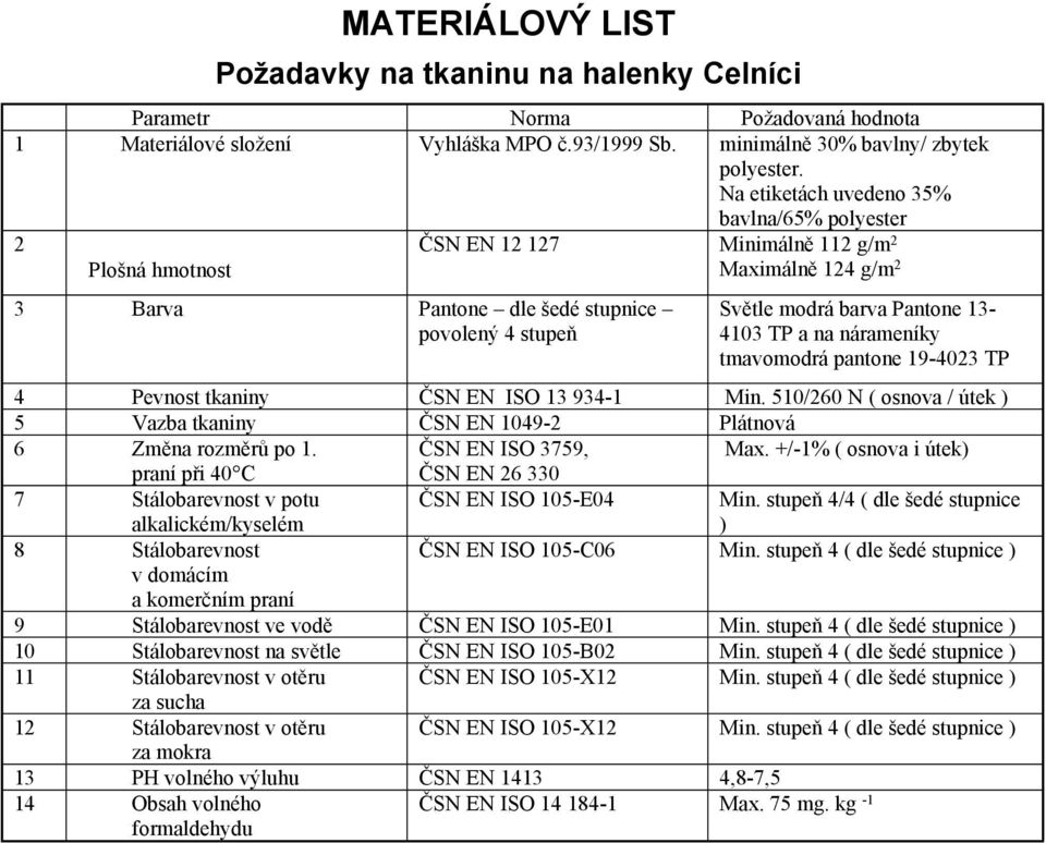 13-4103 TP a na nárameníky tmavomodrá pantone 19-4023 TP 4 Pevnost tkaniny ČSN EN ISO 13 934-1 Min. 510/260 N ( osnova / útek ) 5 Vazba tkaniny ČSN EN 1049-2 Plátnová 6 Změna rozměrů po 1.