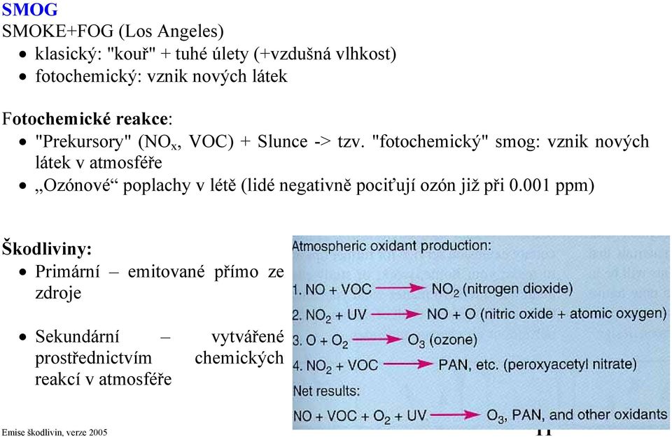 "fotochemický" smog: vznik nových látek v atmosféře Ozónové poplachy v létě (lidé negativně pociťují ozón již