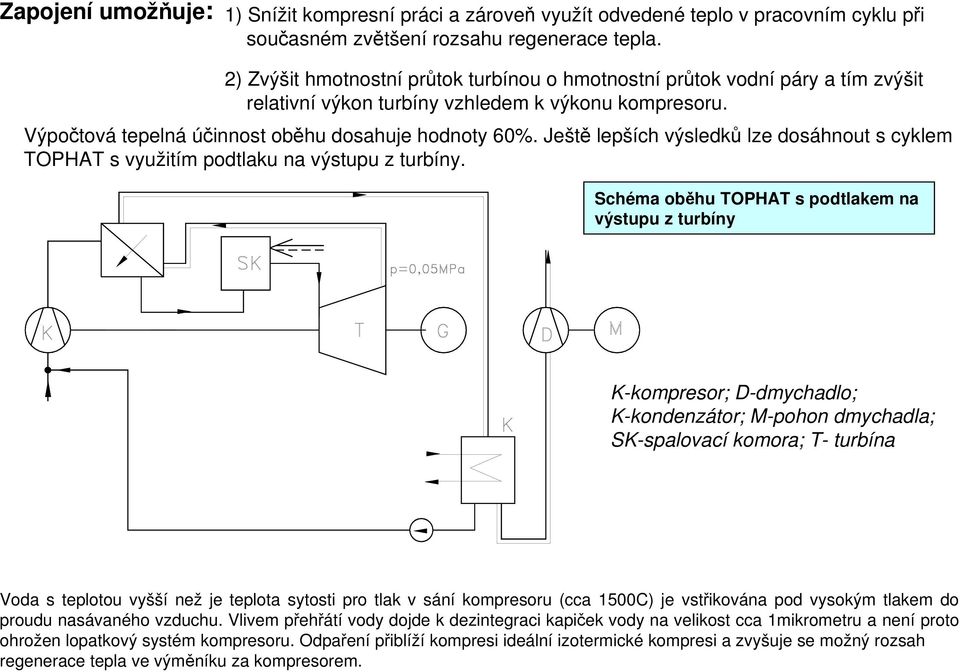 Scéma oběu OPHA s odtlakem na výstuu z turbíny K-komresor; D-dmycadlo; K-kondenzátor; -oon dmycadla; SK-salovací komora; - turbína Voda s telotou vyšší než je telota sytosti ro tlak v sání komresoru