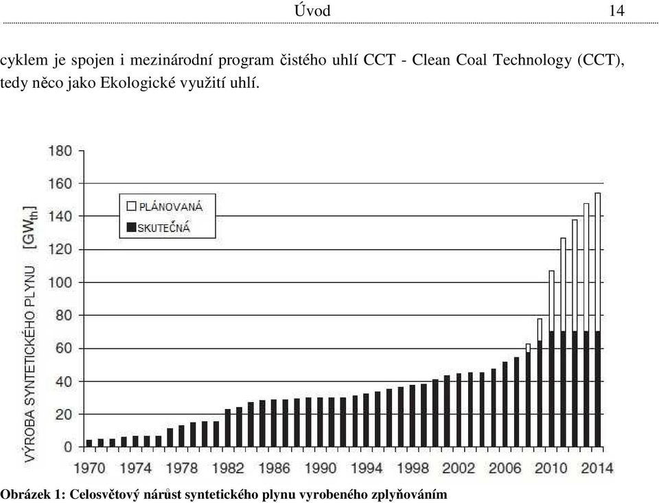 tedy něco jako Ekologické využití uhlí.