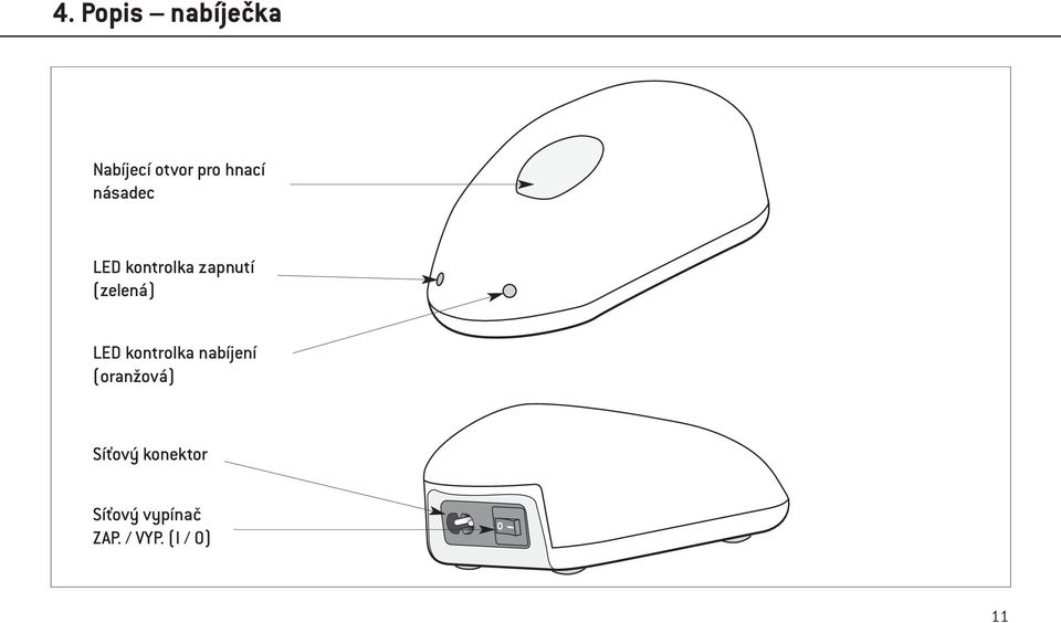 (zelená) LED kontrolka nabíjení (oranžová)