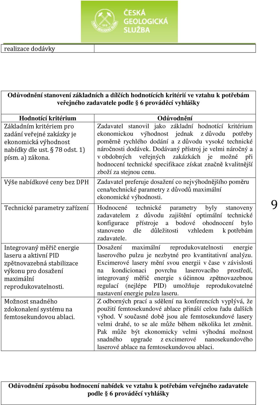 Výše nabídkové ceny bez DPH Odůvodnění Zadavatel stanovil jako základní hodnotící kritérium ekonomickou výhodnost jednak z důvodu potřeby poměrně rychlého dodání a z důvodu vysoké technické