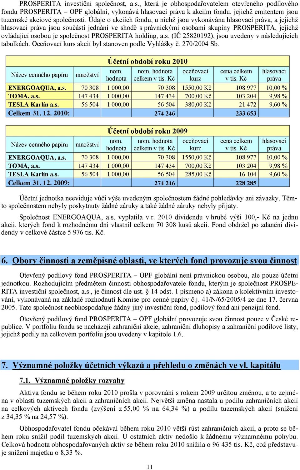 společnost PROSPERITA holding, a.s. (IČ 25820192), jsou uvedeny v následujících tabulkách. Oceňovací kurs akcií byl stanoven podle Vyhlášky č. 270/2004 Sb.