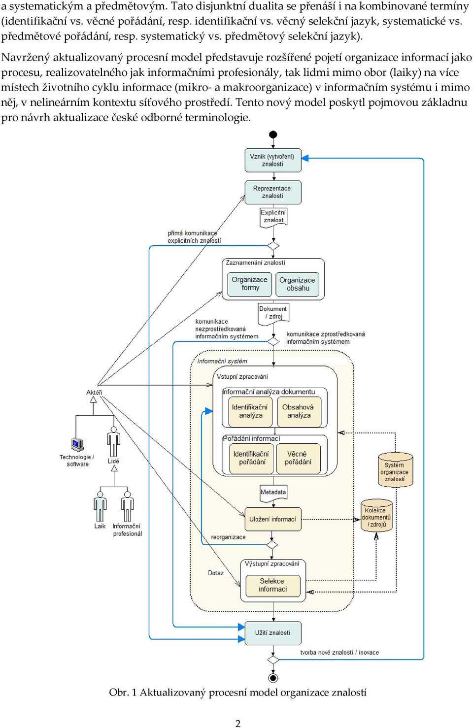 Navržený aktualizovaný procesní model představuje rozšířené pojetí organizace informací jako procesu, realizovatelného jak informačními profesionály, tak lidmi mimo obor (laiky) na