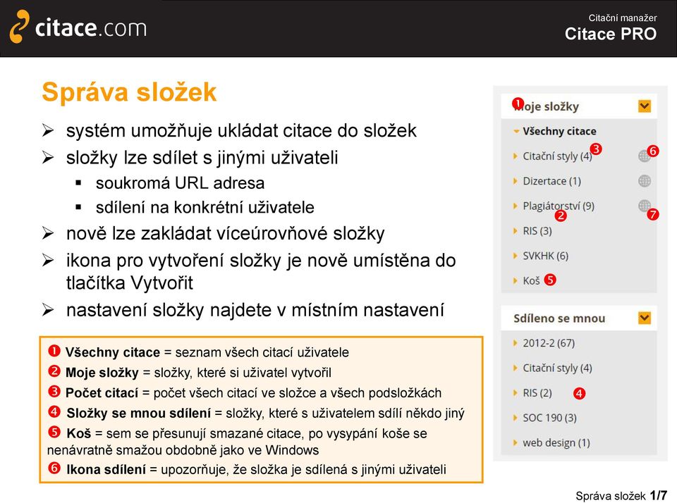 = složky, které si uživatel vytvořil Počet citací = počet všech citací ve složce a všech podsložkách Složky se mnou sdílení = složky, které s uživatelem sdílí někdo jiný Koš =