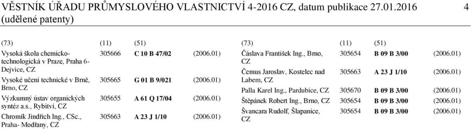 2016 4 (udělené patenty) (73) (11) (51) Vysoká škola chemickotechnologická v Praze, Praha 6- Dejvice, CZ Vysoké učení technické v Brně, Brno, CZ Výzkumný ústav organických syntéz a.s., Rybitví, CZ Chromík Jindřich Ing.