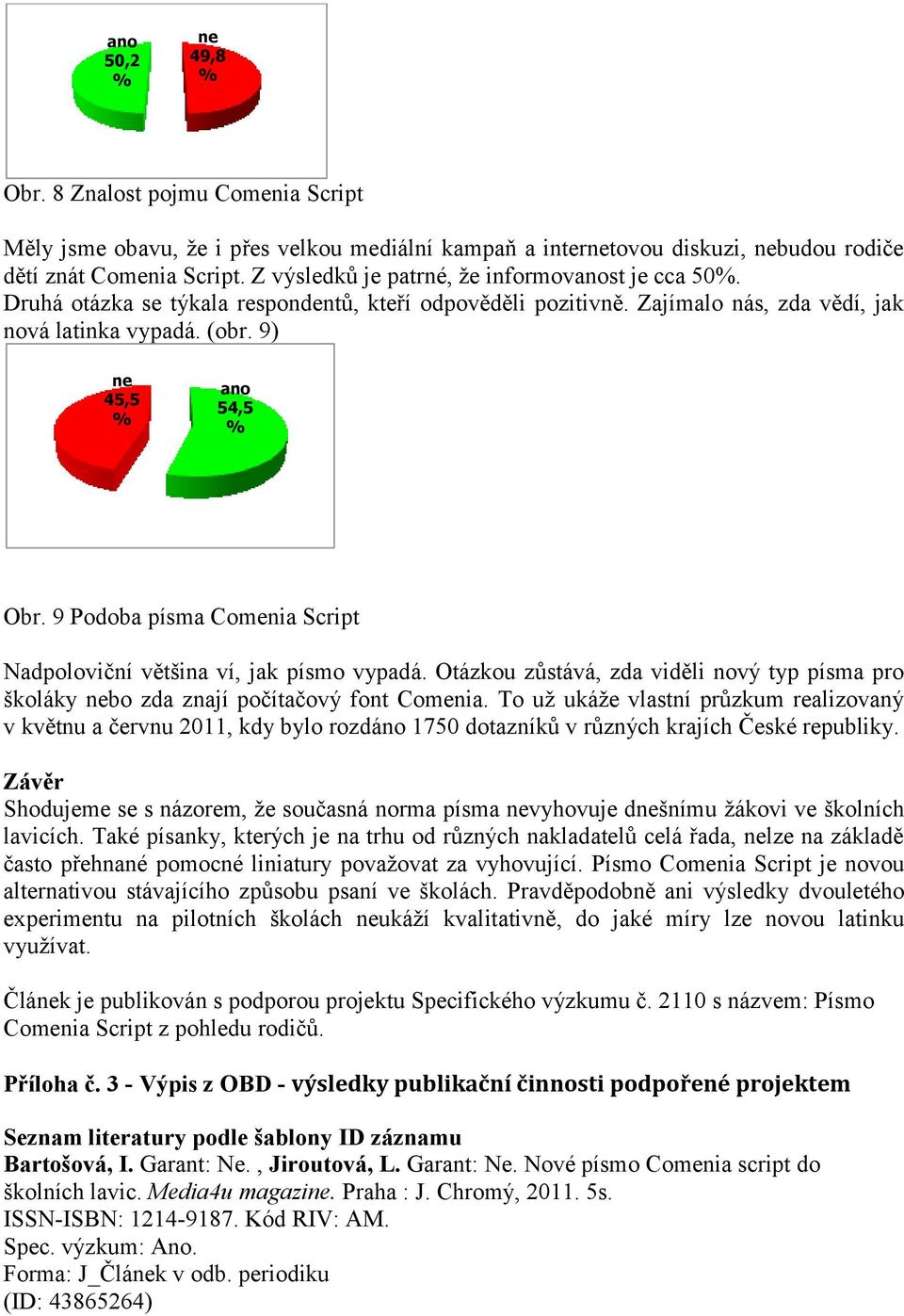 9 Podoba písma Comenia Script Nadpoloviční většina ví, jak písmo vypadá. Otázkou zůstává, zda viděli nový typ písma pro školáky nebo zda znají počítačový font Comenia.