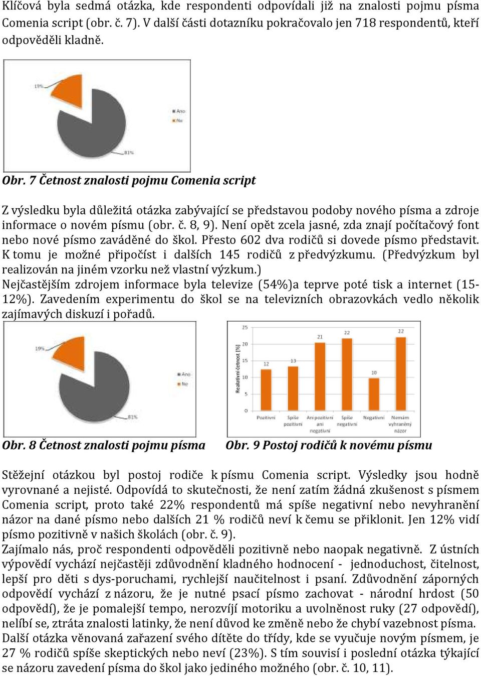 Není opět zcela jasné, zda znají počítačový font nebo nové písmo zaváděné do škol. Přesto 602 dva rodičů si dovede písmo představit. K tomu je možné připočíst i dalších 145 rodičů z předvýzkumu.