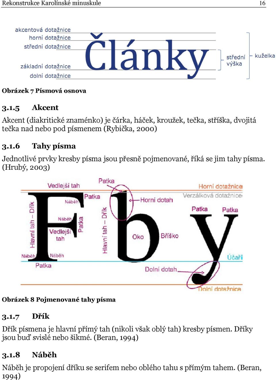 5 Akcent Akcent (diakritické znaménko) je čárka, háček, kroužek, tečka, stříška, dvojitá tečka nad nebo pod písmenem (Rybička, 2000) 3.1.