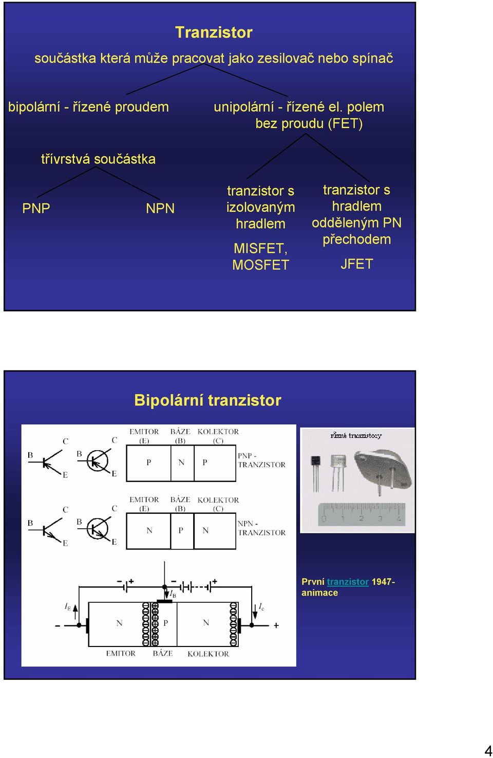 polem bez prod (FET) třívrstvá sočástka PNP NPN tranzistor s izolovaným