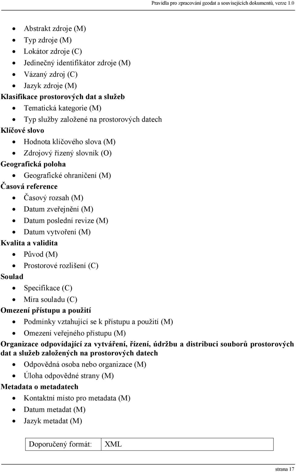 založené na prostorových datech Klíčové slovo Hodnota klíčového slova (M) Zdrojový řízený slovník (O) Geografická poloha Geografické ohraničení (M) Časová reference Časový rozsah (M) Datum zveřejnění