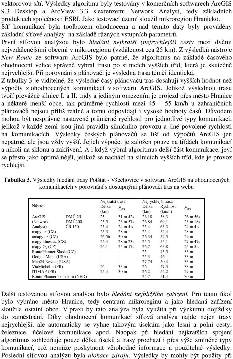 První síťovou analýzou bylo hledání nejkratší (nejrychlejší) cesty mezi dvěmi nejvzdálenějšími obcemi v mikroregionu (vzdálenost cca 25 km).