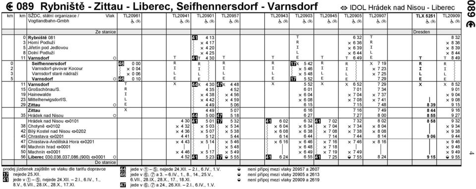 X 7 19 R R 2 Varnsdorf-pivovar Kocour 0 04 I I I I 5 46 I I 7 23 I I 3 Varnsdorf staré nádraží 0 06 L L L L 5 48 L L 7 25 L L 5 Varnsdorf 0 10 E E E E 5 52 E E 7 29 E E 11 Varnsdorf T X X 4 30 X 4 48