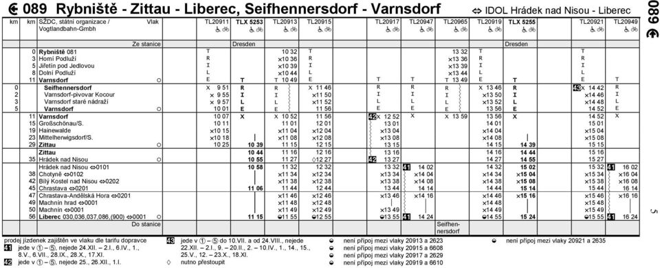 46 R R R X 13 46 R X 14 42 R 2 Varnsdorf-pivovar Kocour 9 55 I I 11 50 I I I 13 50 I 14 46 I 3 Varnsdorf staré nádraží 9 57 L L 11 52 L L L 13 52 L 14 48 L 5 Varnsdorf 10 01 E E 11 56 E E E 13 56 E