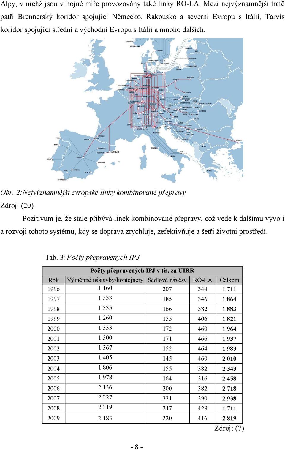 2: Nejvýznamnější evropské linky kombinované přepravy Zdroj: (20) Pozitivum je, že stále přibývá linek kombinované přepravy, což vede k dalšímu vývoji a rozvoji tohoto systému, kdy se doprava