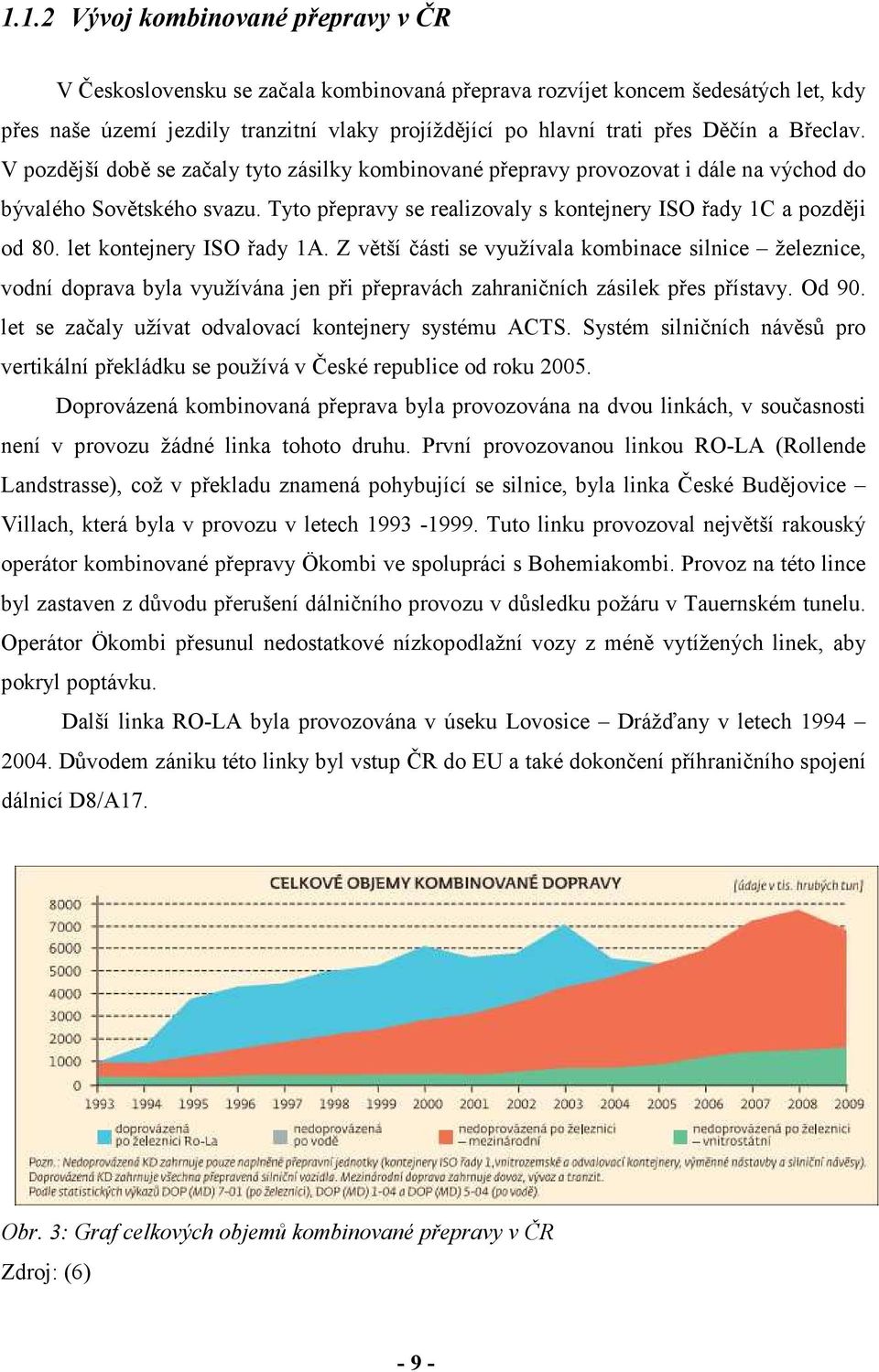 Tyto přepravy se realizovaly s kontejnery ISO řady 1C a později od 80. let kontejnery ISO řady 1A.