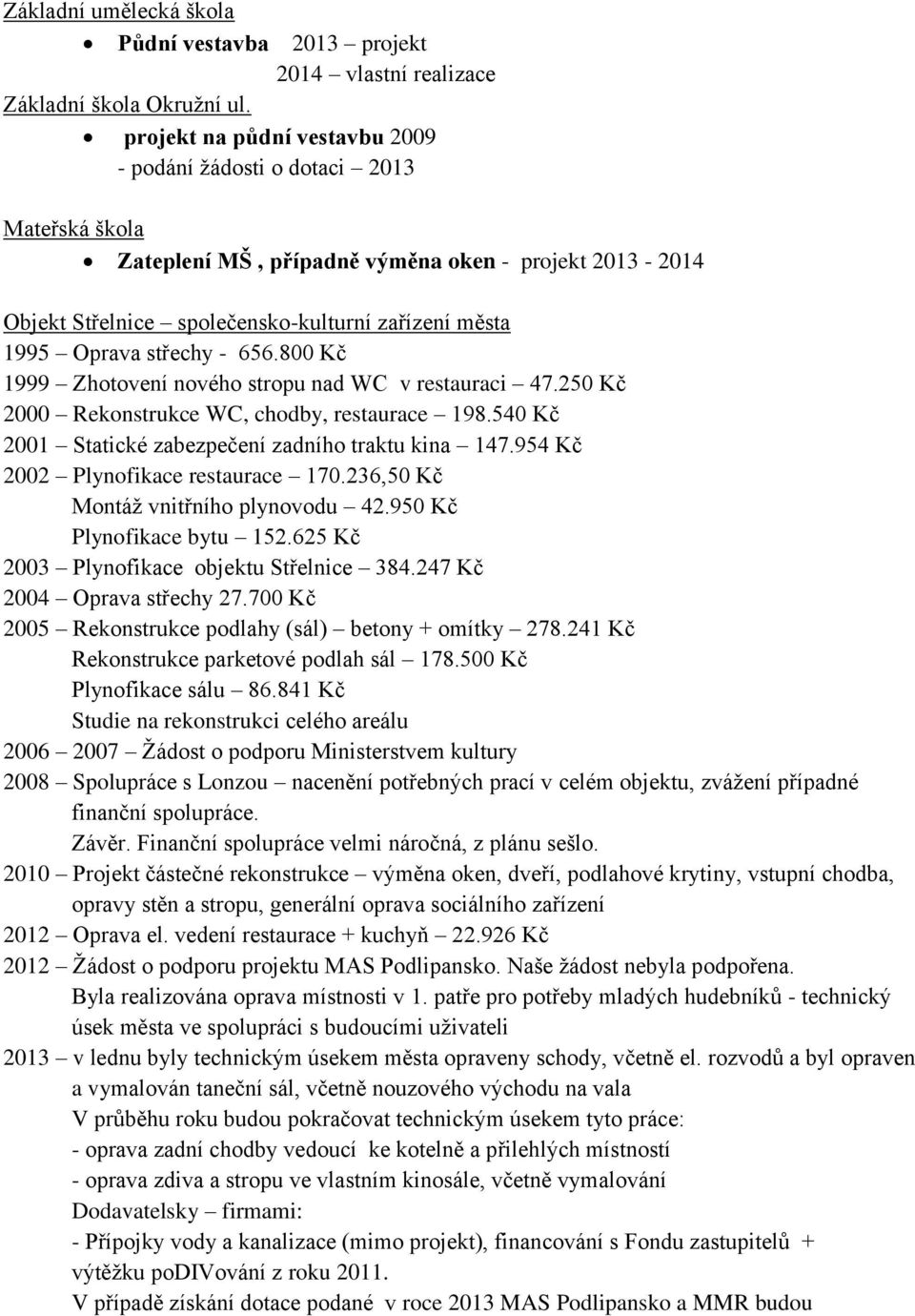 střechy - 656.800 Kč 1999 Zhotovení nového stropu nad WC v restauraci 47.250 Kč 2000 Rekonstrukce WC, chodby, restaurace 198.540 Kč 2001 Statické zabezpečení zadního traktu kina 147.