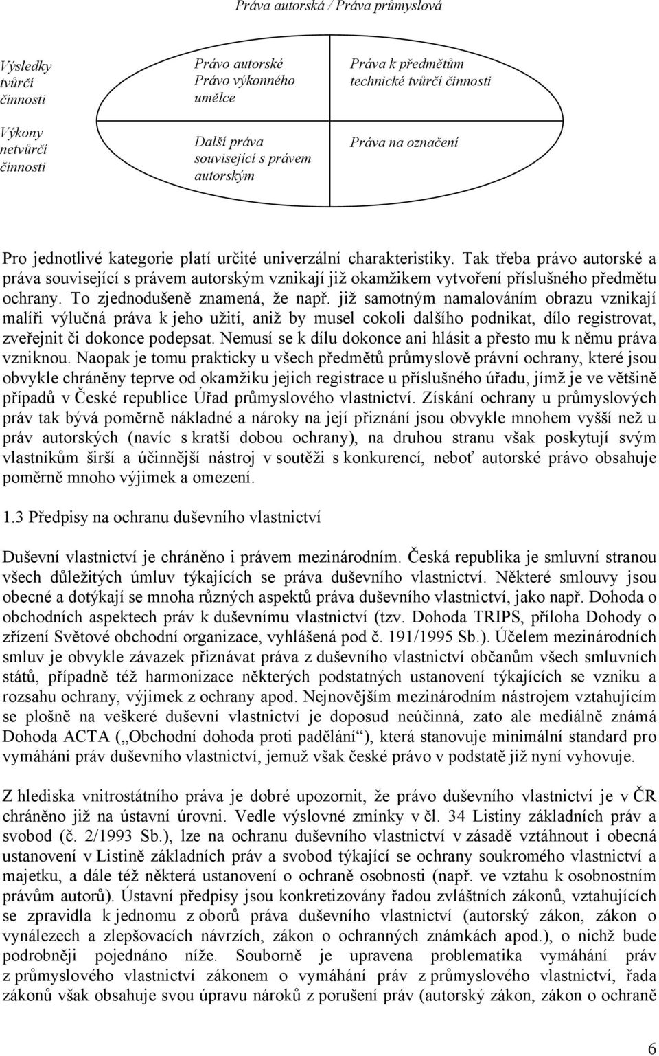 Tak třeba právo autorské a práva související s právem autorským vznikají již okamžikem vytvoření příslušného předmětu ochrany. To zjednodušeně znamená, že např.