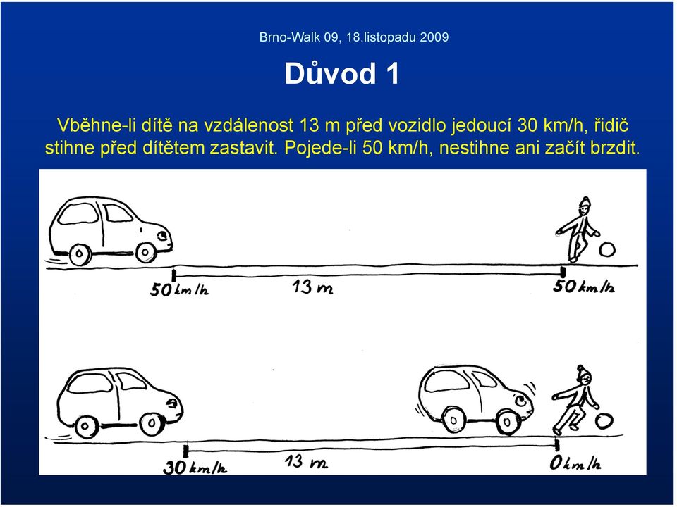 řidič stihne před dítětem zastavit.