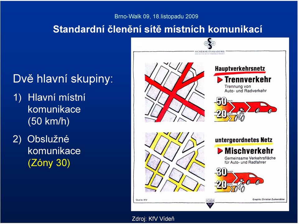 Hlavní místní komunikace (50 km/h) 2)