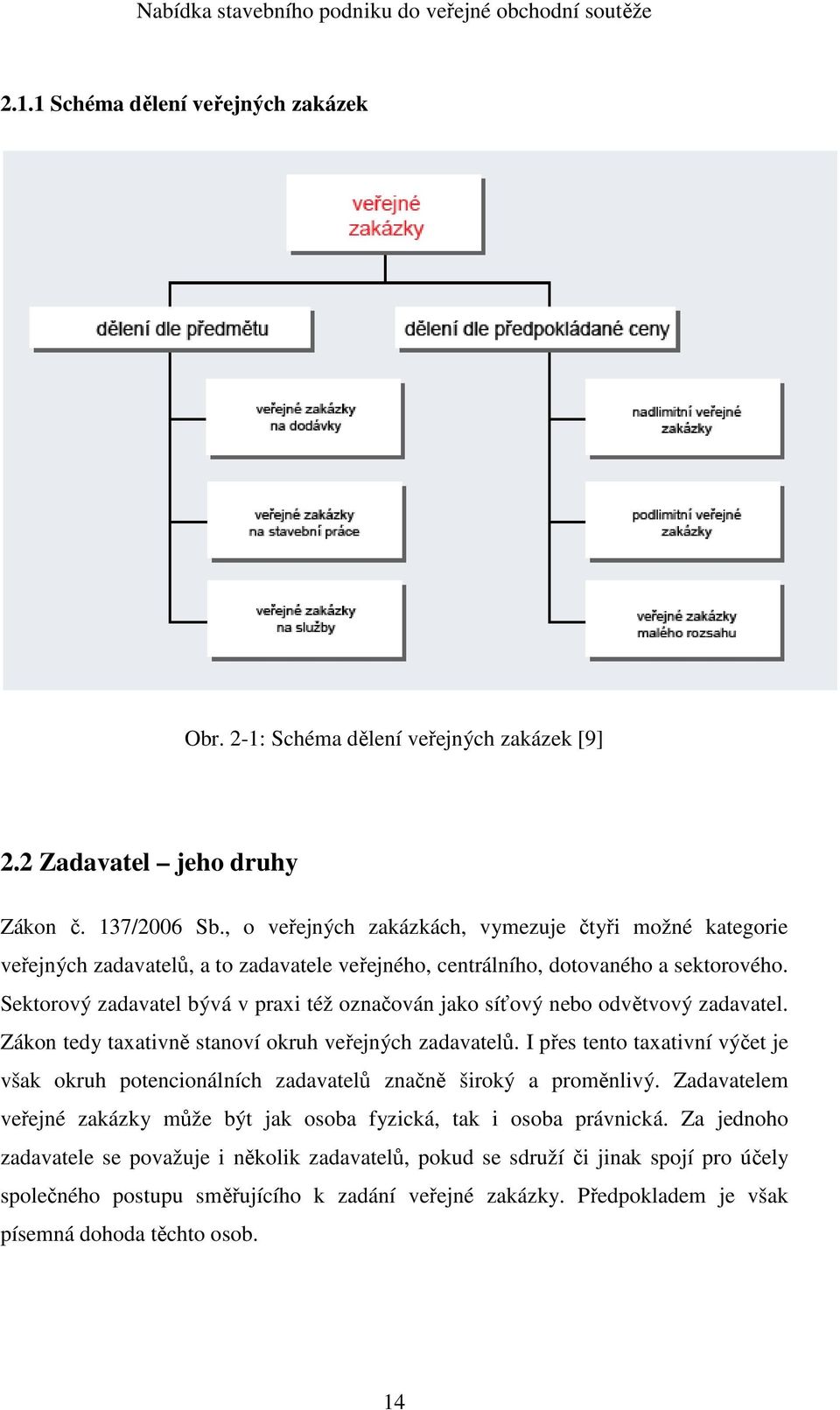 Sektorový zadavatel bývá v praxi též označován jako síťový nebo odvětvový zadavatel. Zákon tedy taxativně stanoví okruh veřejných zadavatelů.