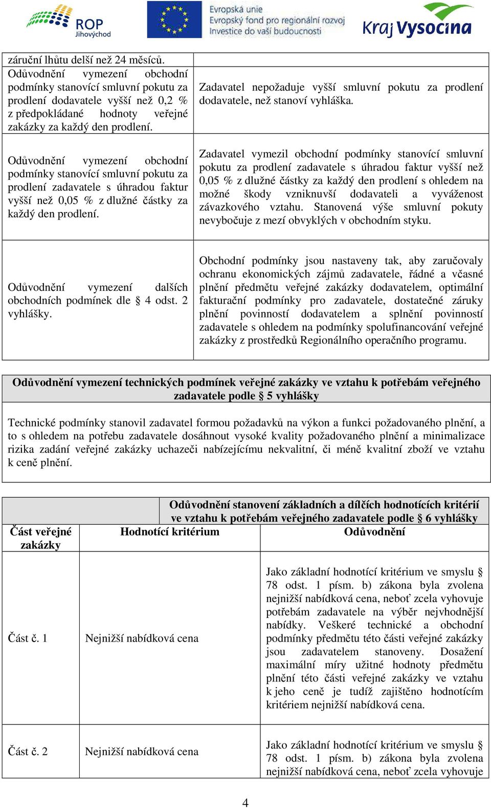 Zadavatel nepožaduje vyšší smluvní pokutu za prodlení dodavatele, než stanoví vyhláška.