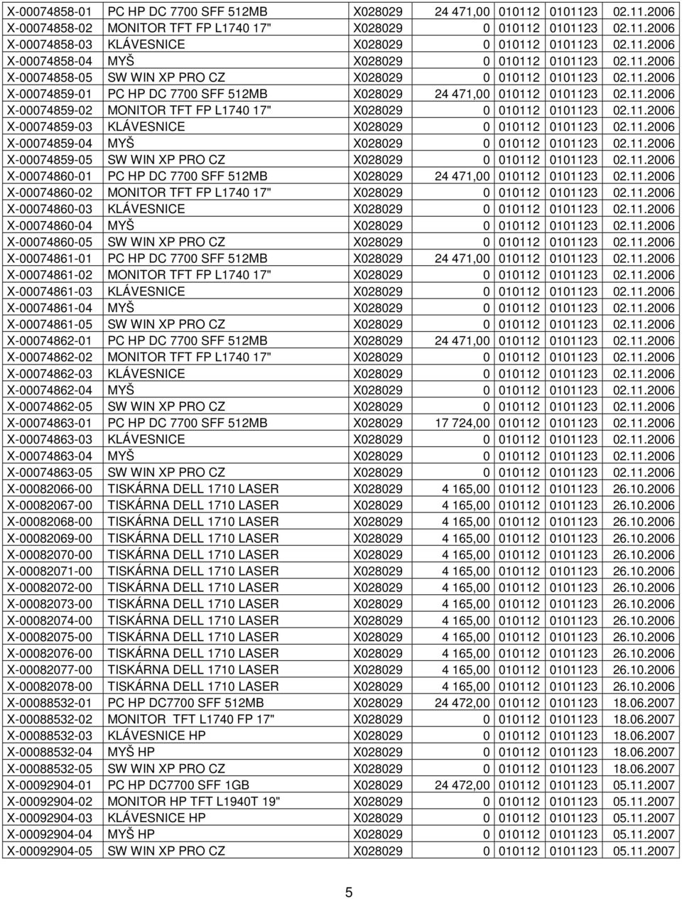 11.2006 X-00074859-02 MONITOR TFT FP L1740 17" X028029 0 010112 0101123 02.11.2006 X-00074859-03 KLÁVESNICE X028029 0 010112 0101123 02.11.2006 X-00074859-04 MYŠ X028029 0 010112 0101123 02.11.2006 X-00074859-05 SW WIN XP PRO CZ X028029 0 010112 0101123 02.