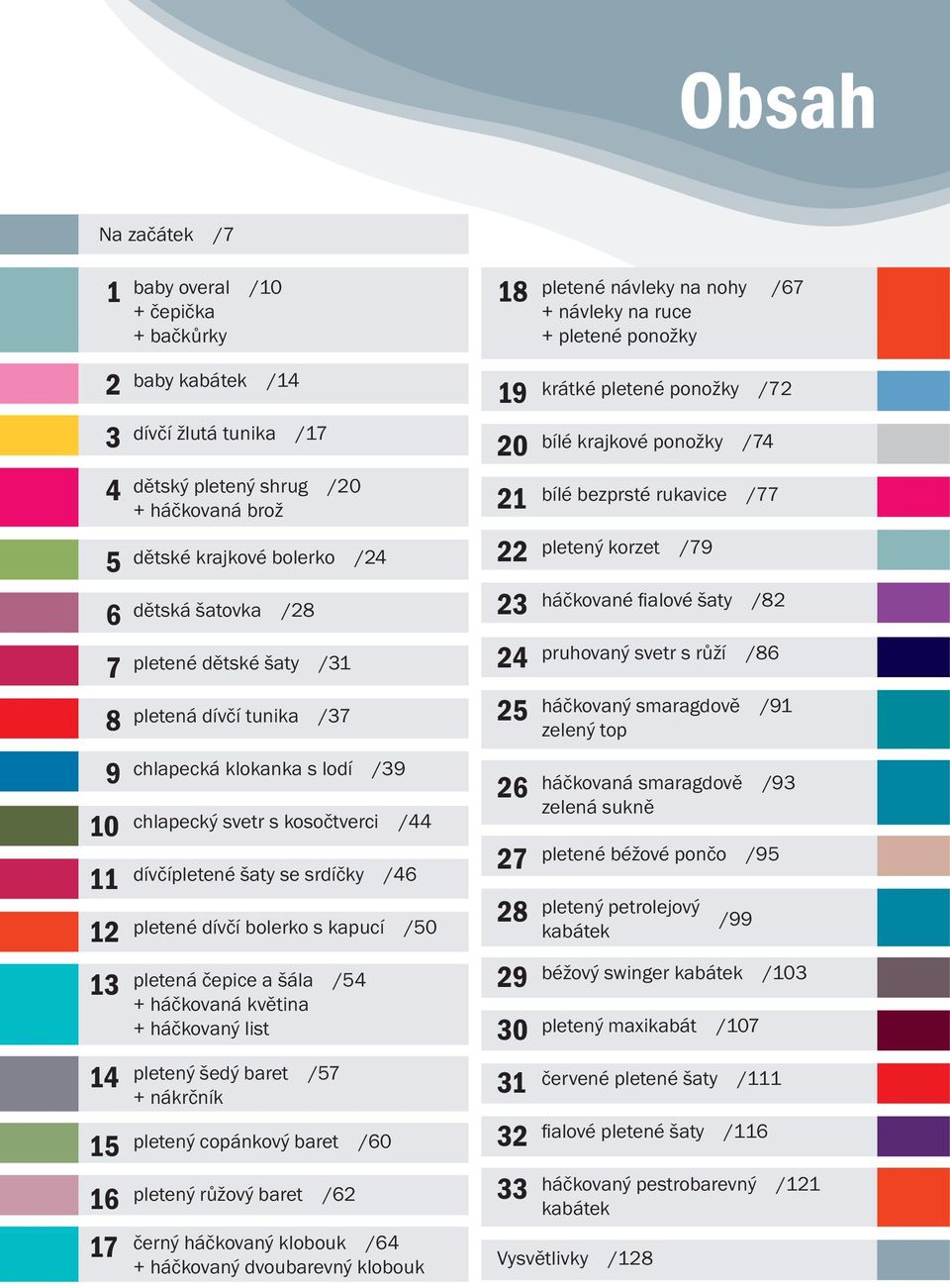 s kapucí /50 pletená čepice a šála /54 + háčkovaná květina + háčkovaný list pletený šedý baret /57 + nákrčník pletený copánkový baret /60 pletený růžový baret /62 černý háčkovaný klobouk /64 +