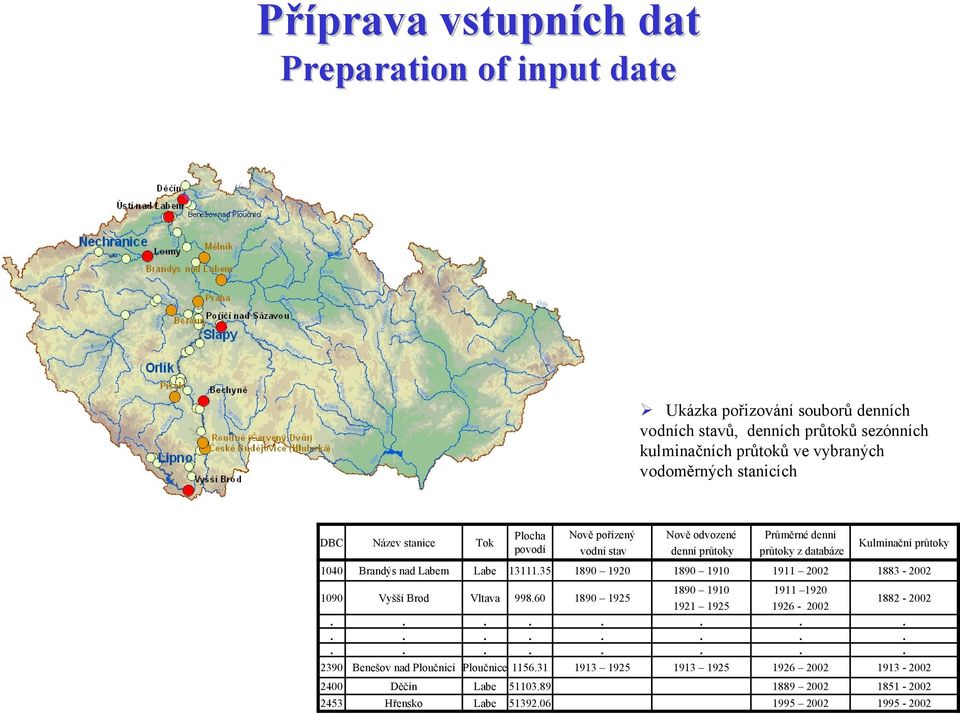 1040 Brandýs nad Labem Labe 1311135 1890 1920 1890 1910 1911 2002 1883-2002 1090 2390 Vyšší Brod Benešov nad Ploučnicí Vltava 99860 Ploučnice 115631 1890 1925 1913