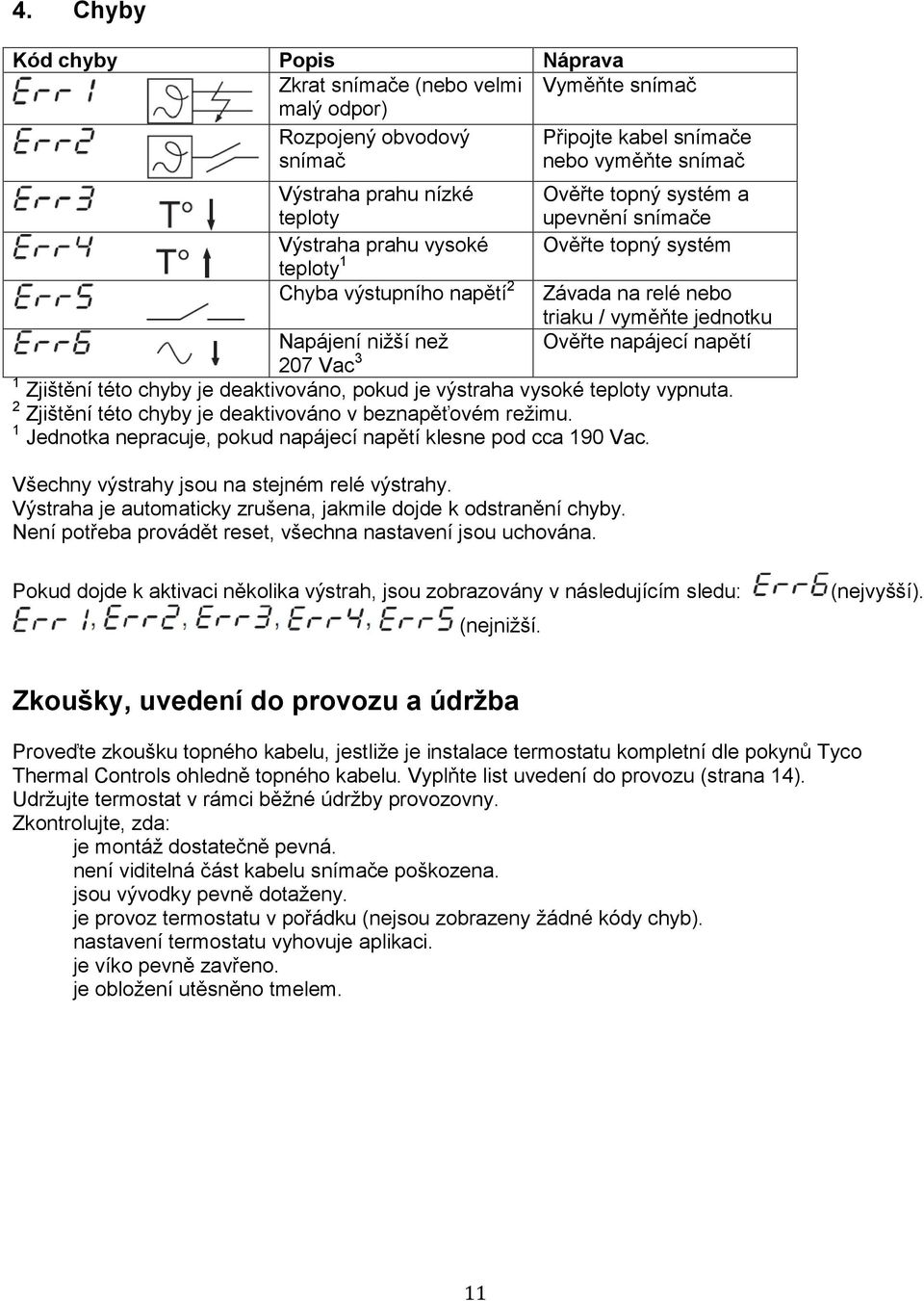 1 Zjištění této chyby je deaktivováno, pokud je výstraha vysoké teploty vypnuta. 2 Zjištění této chyby je deaktivováno v beznapěťovém režimu.