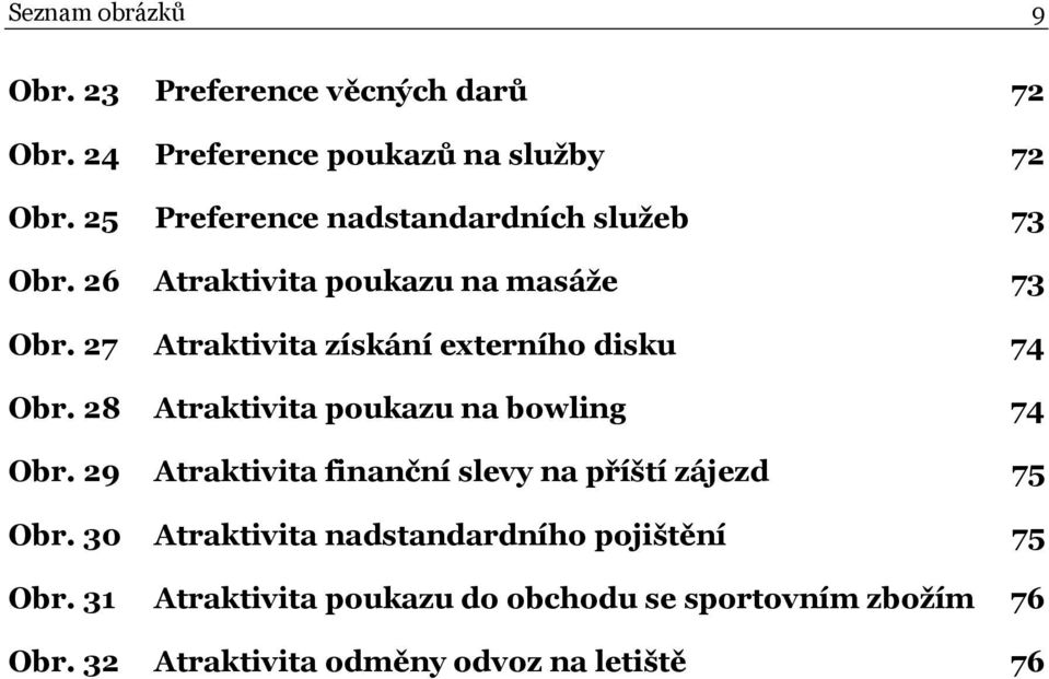 27 Atraktivita získání externího disku 74 Obr. 28 Atraktivita poukazu na bowling 74 Obr.