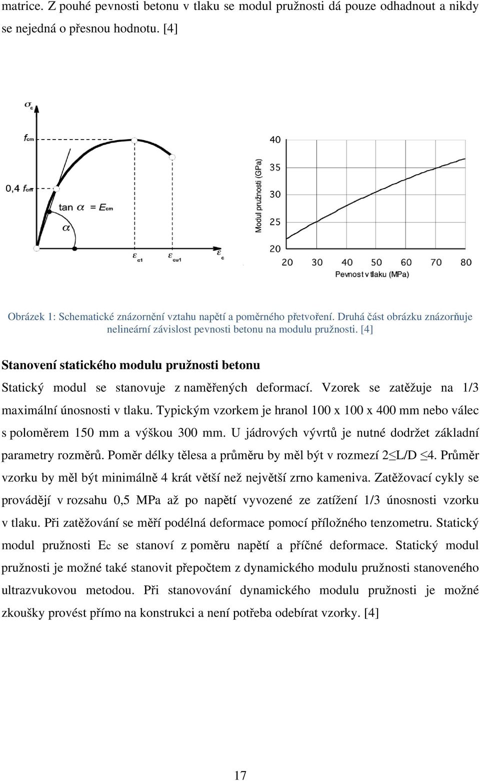 Vzorek se zatěžuje na 1/3 maximální únosnosti v tlaku. Typickým vzorkem je hranol 100 x 100 x 400 mm nebo válec s poloměrem 150 mm a výškou 300 mm.