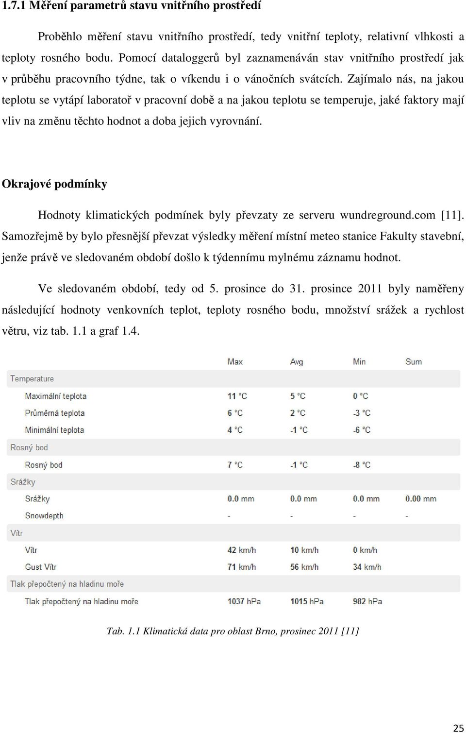 Zajímalo nás, na jakou teplotu se vytápí laboratoř v pracovní době a na jakou teplotu se temperuje, jaké faktory mají vliv na změnu těchto hodnot a doba jejich vyrovnání.