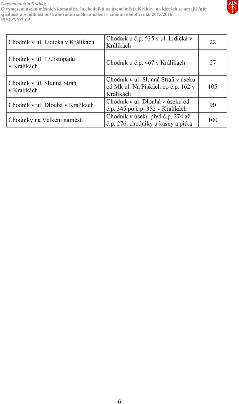 Dlouhá Chodníky na Velkém náměstí Chodník v ul. Slunná Stráň v úseku od Mk ul. Na Pískách po