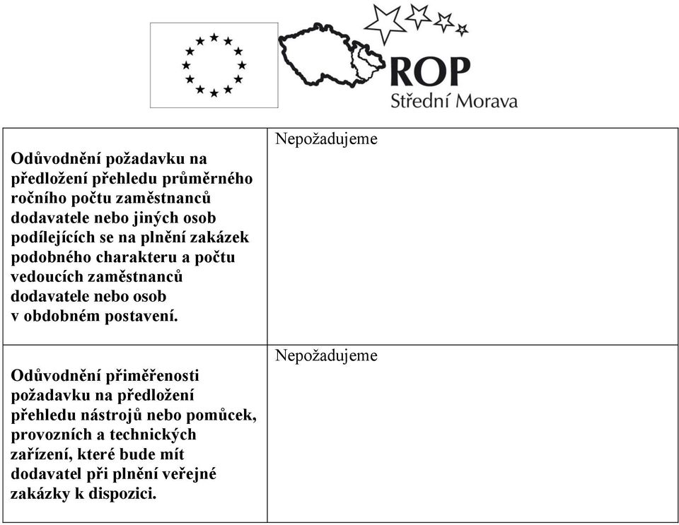 zaměstnanců dodavatele nebo osob v obdobném postavení.