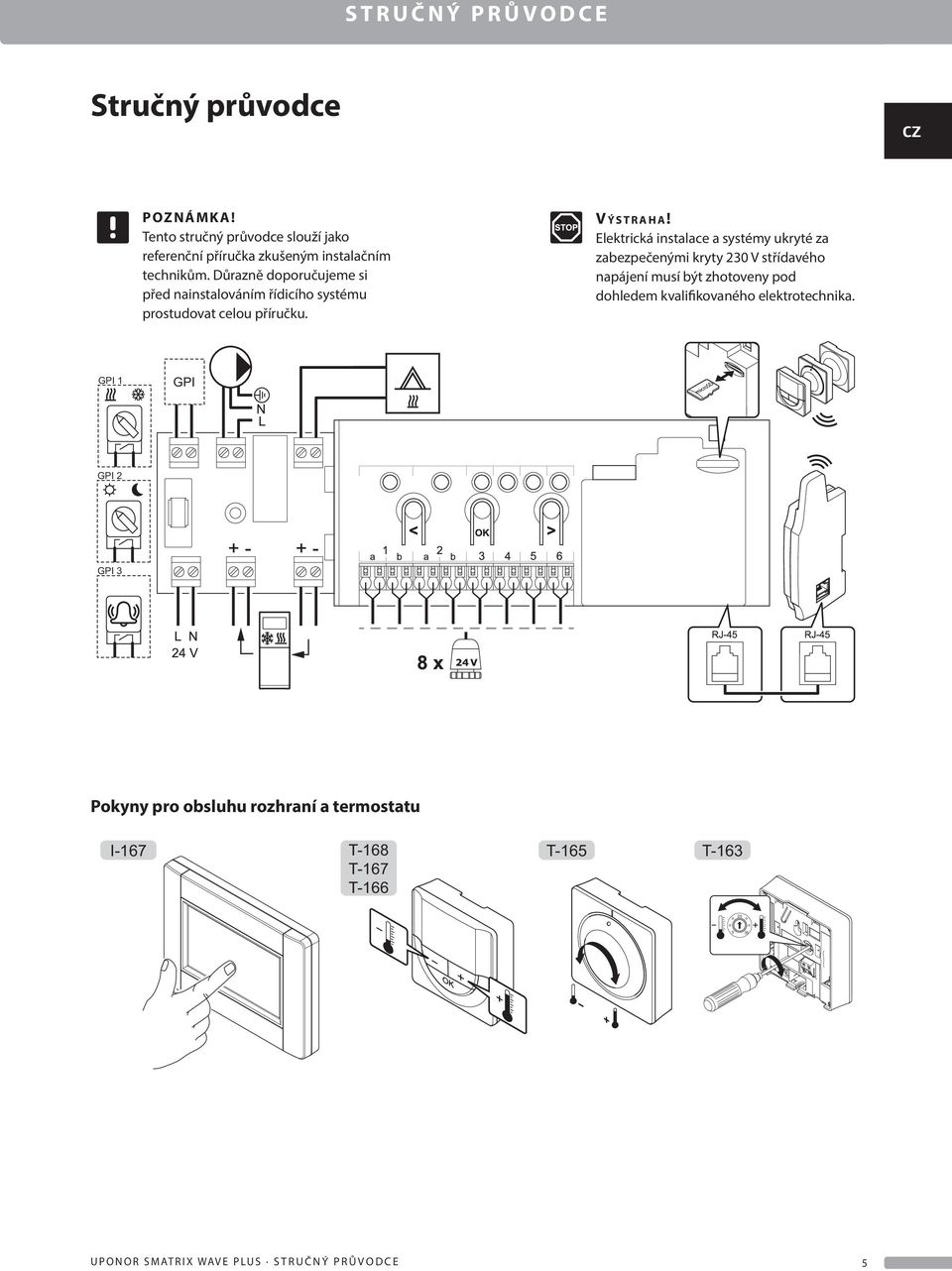 Elektrická instalace a systémy ukryté za zabezpečenými kryty 230 V střídavého napájení musí být zhotoveny pod dohledem