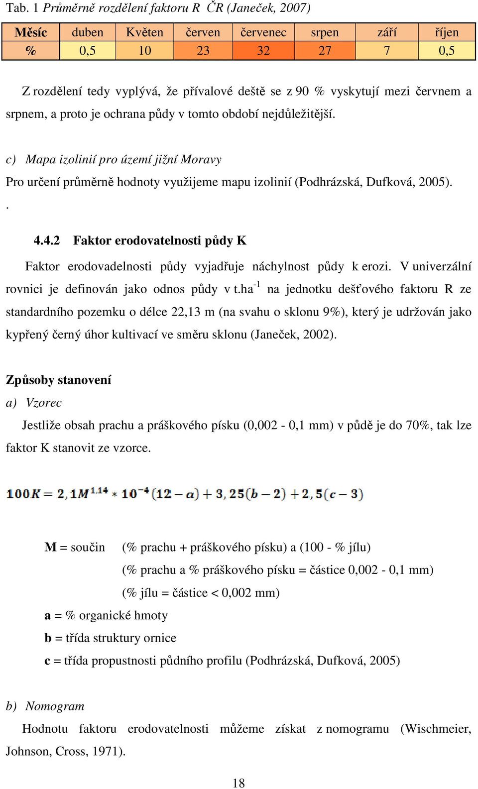 . 4.4.2 Faktor erodovatelnosti půdy K Faktor erodovadelnosti půdy vyjadřuje náchylnost půdy k erozi. V univerzální rovnici je definován jako odnos půdy v t.