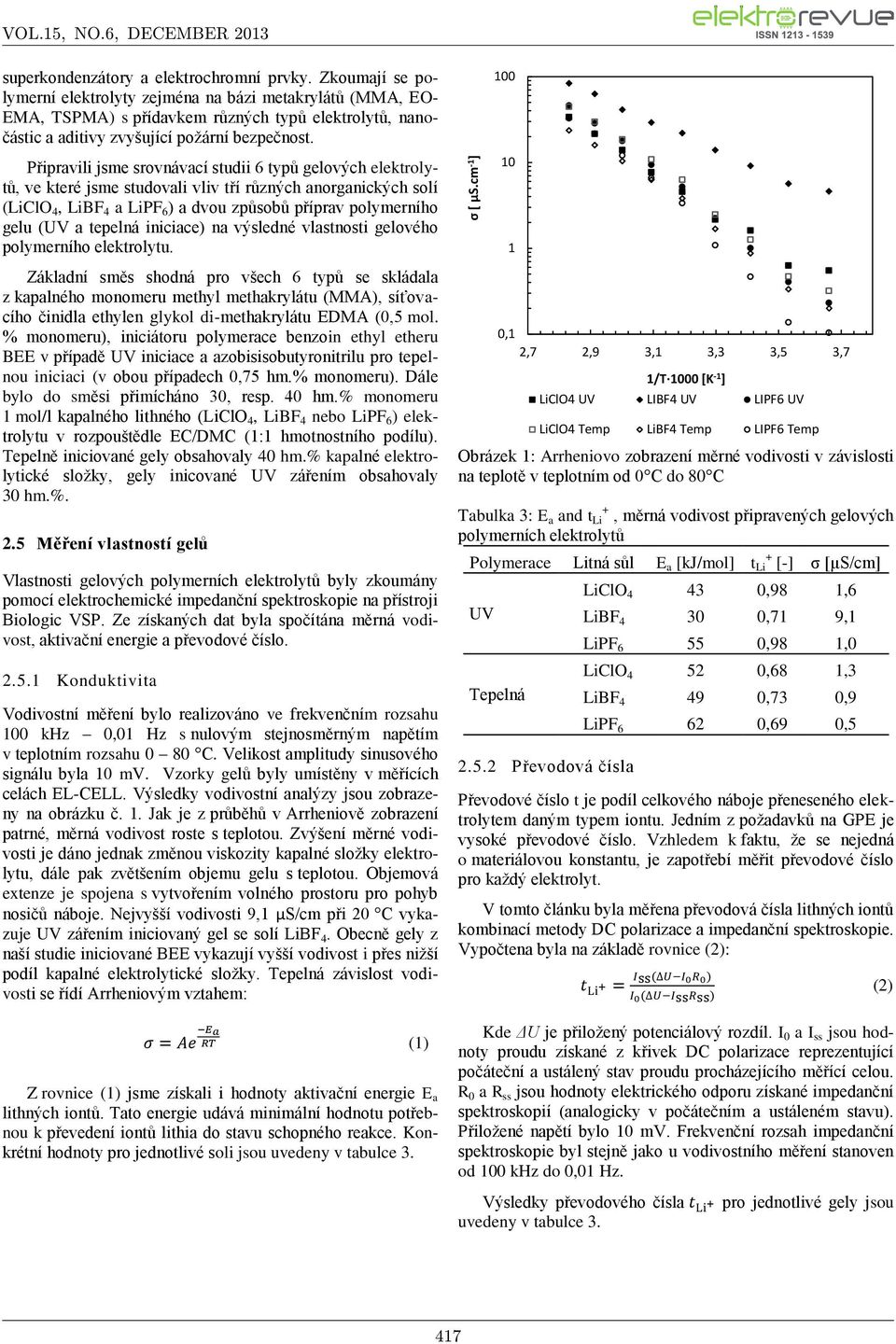 Připravili jsme srovnávací studii 6 typů gelových elektrolytů, ve které jsme studovali vliv tří různých anorganických solí (LiClO 4, LiBF 4 a LiPF 6 ) a dvou způsobů příprav polymerního gelu (UV a