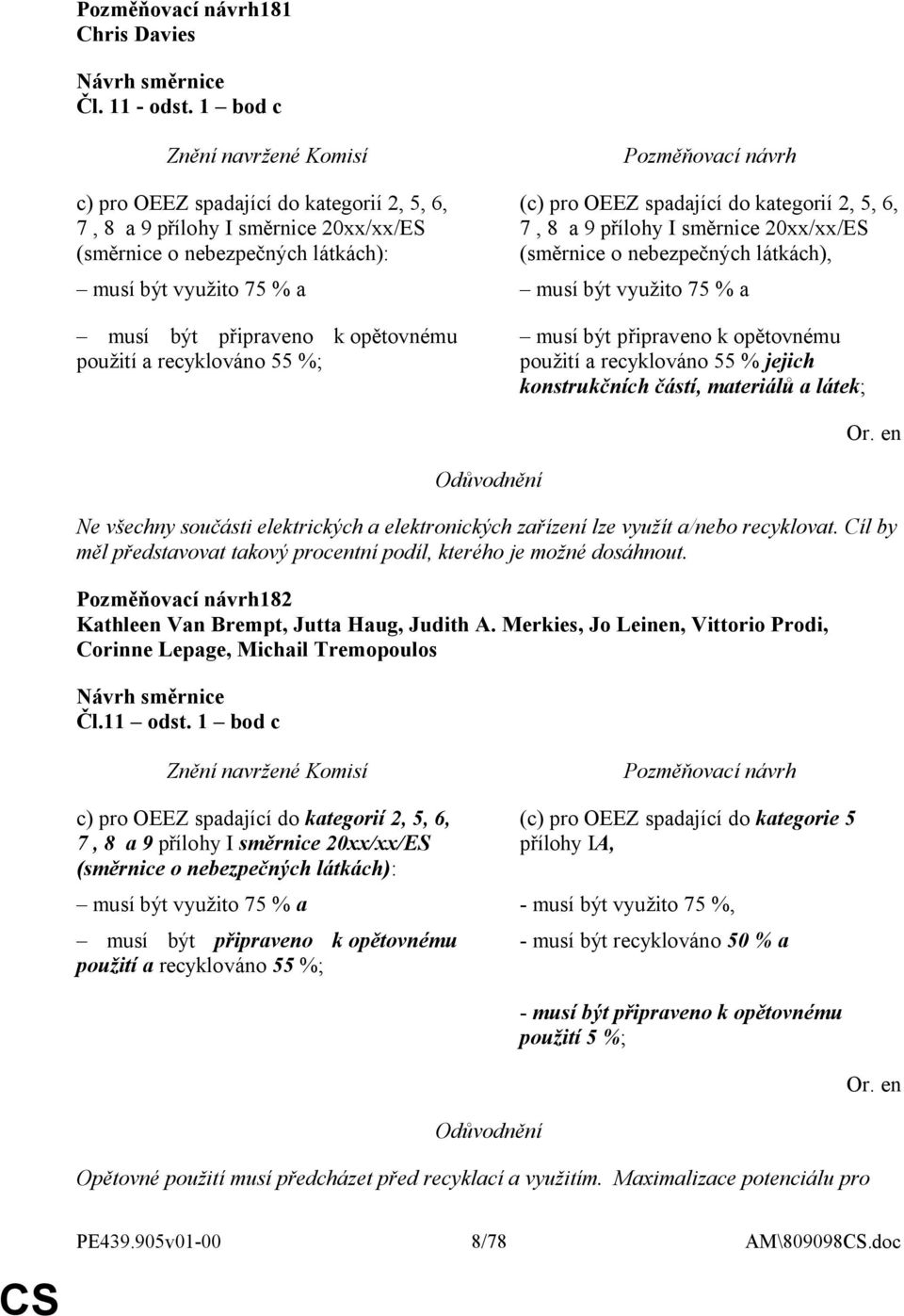 20xx/xx/ES (směrnice o nebezpečných látkách), musí být využito 75 % a musí být využito 75 % a musí být připraveno k opětovnému použití a recyklováno 55 %; musí být připraveno k opětovnému použití a