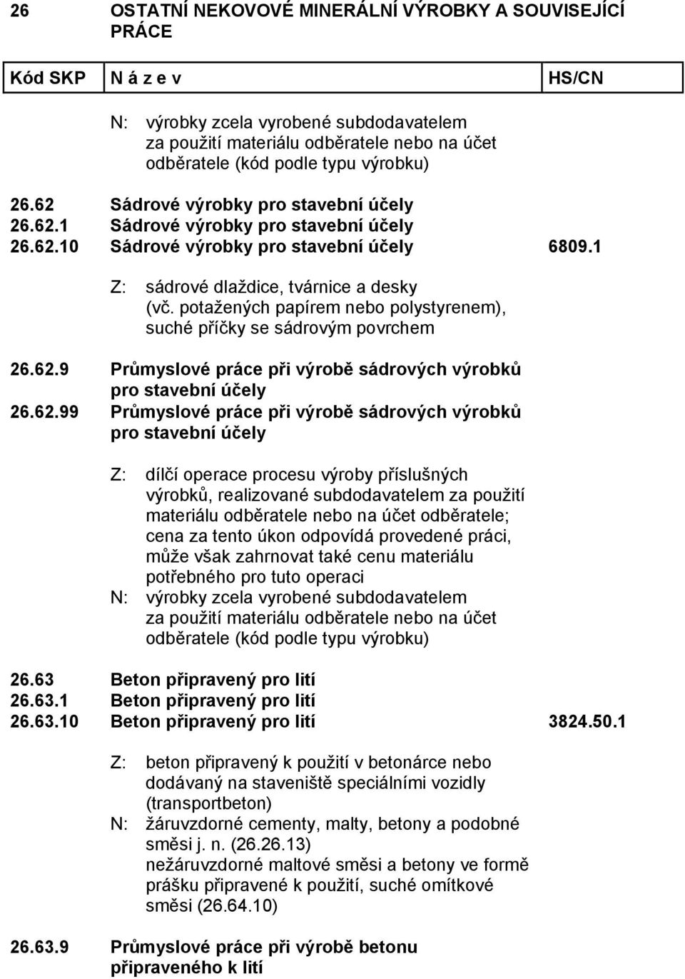 63 Beton připravený pro lití 26.63.1 Beton připravený pro lití 26.63.10 Beton připravený pro lití 3824.50.