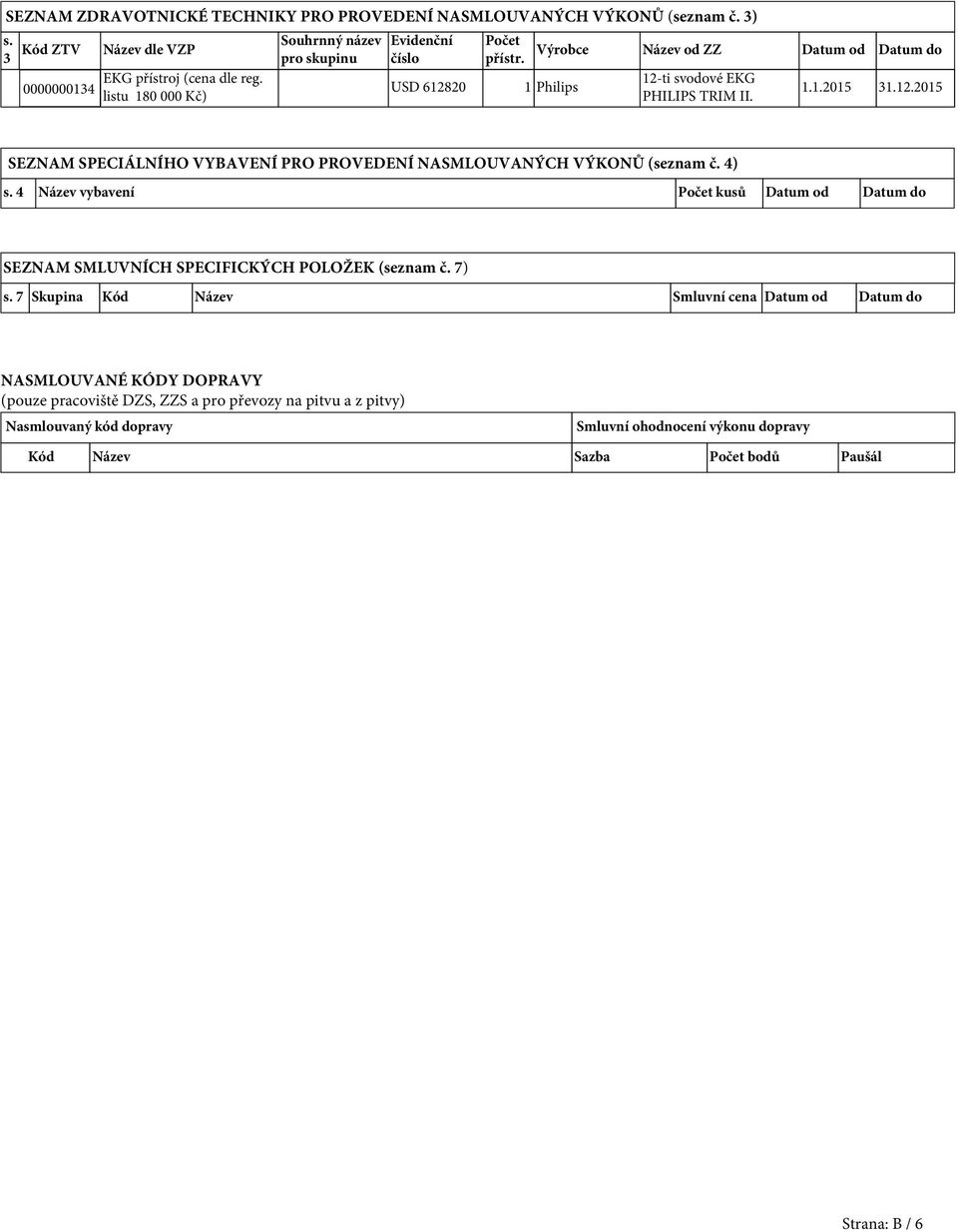 4) s. 4 Název vybavení Počet kusů Datum od Datum do SEZNAM SMLUVNÍCH SPECIFICKÝCH POLOŽEK (seznam č. 7) s.