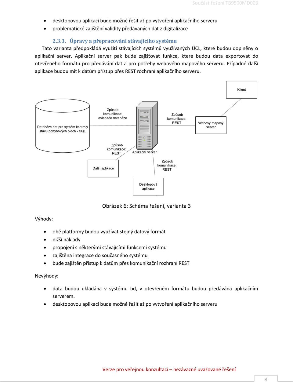 Aplikační server pak bude zajišťovat funkce, které budou data exportovat do otevřeného formátu pro předávání dat a pro potřeby webového mapového serveru.